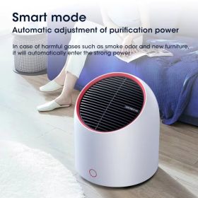 Portable Air Purifier 4000mAh Battery USB Rechargable Air Cleaner Desktop Electronic Filter Portable Negative Ion Remove Activated Carbon Sterili